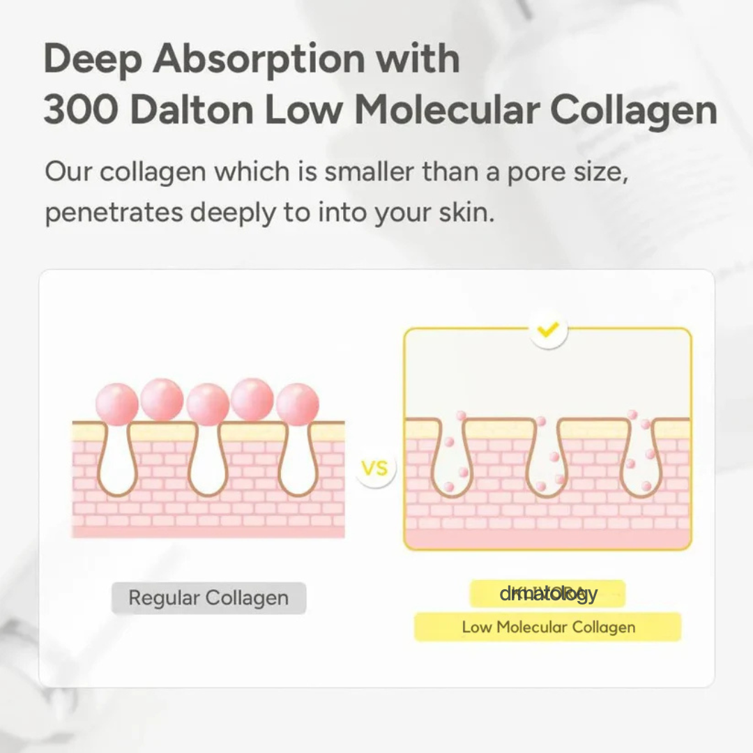 Volufiline Deep Collagen Power Serum