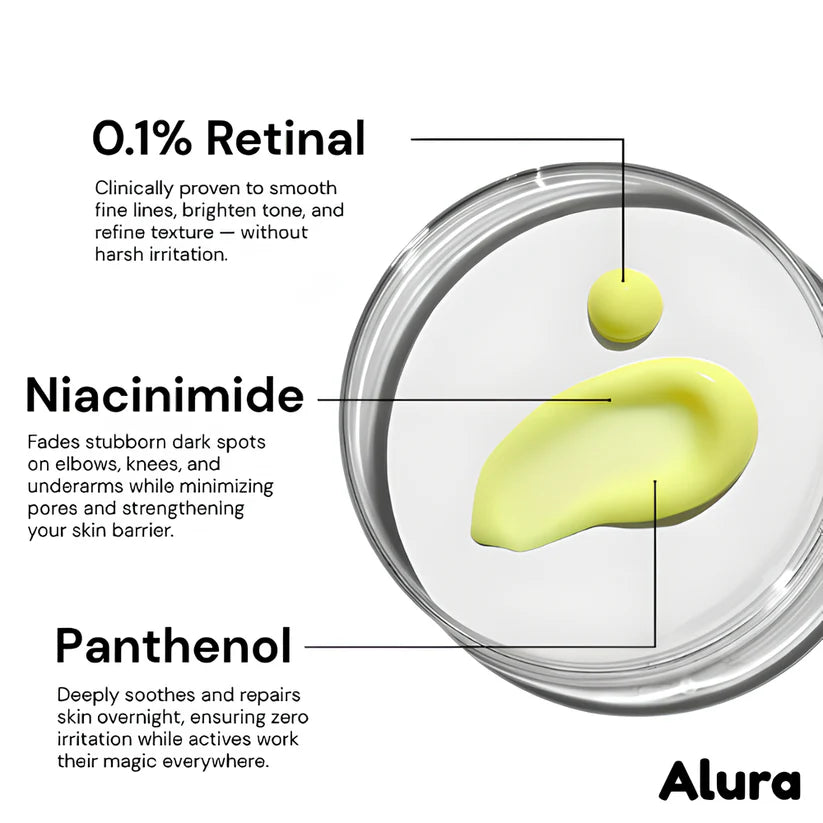 Retinal Shot Tightening Booster
