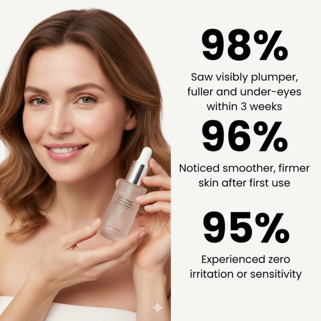 Volufiline Deep Collagen Power Serum